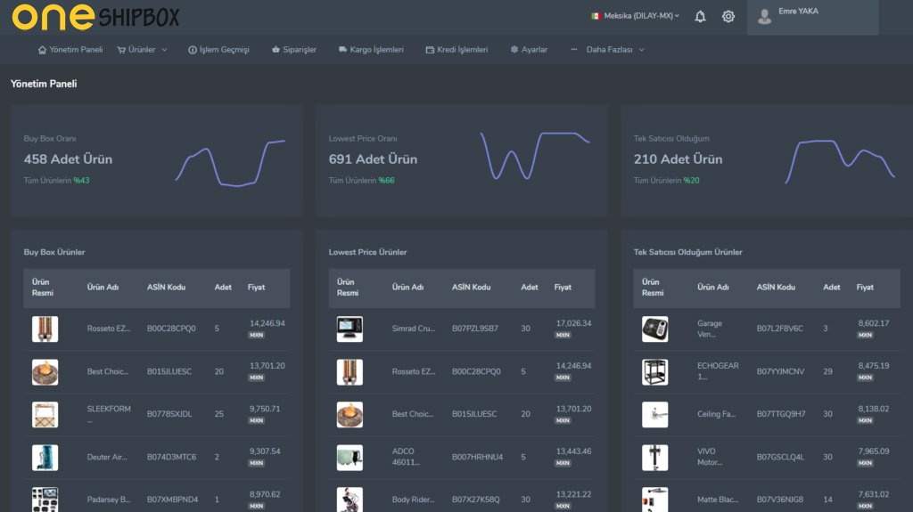 oneshipbox dashboard